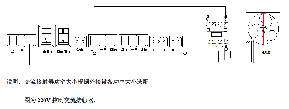 1679039428809635.png 若排風(fēng)扇或警燈功率大于1000W.png