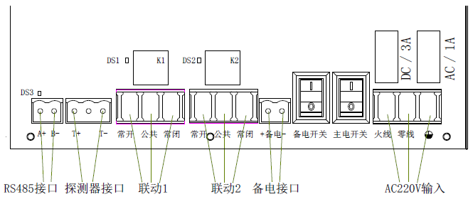 SSK-ZL-30N型可燃?xì)怏w報警控制器輸出板接線說明.png