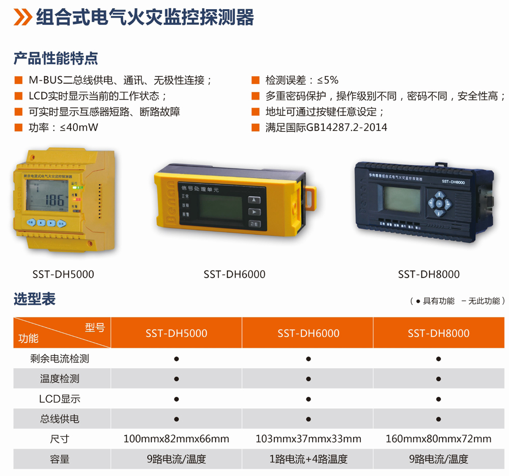 1680159390972463.jpg 組合式電氣火災監控探測器.jpg