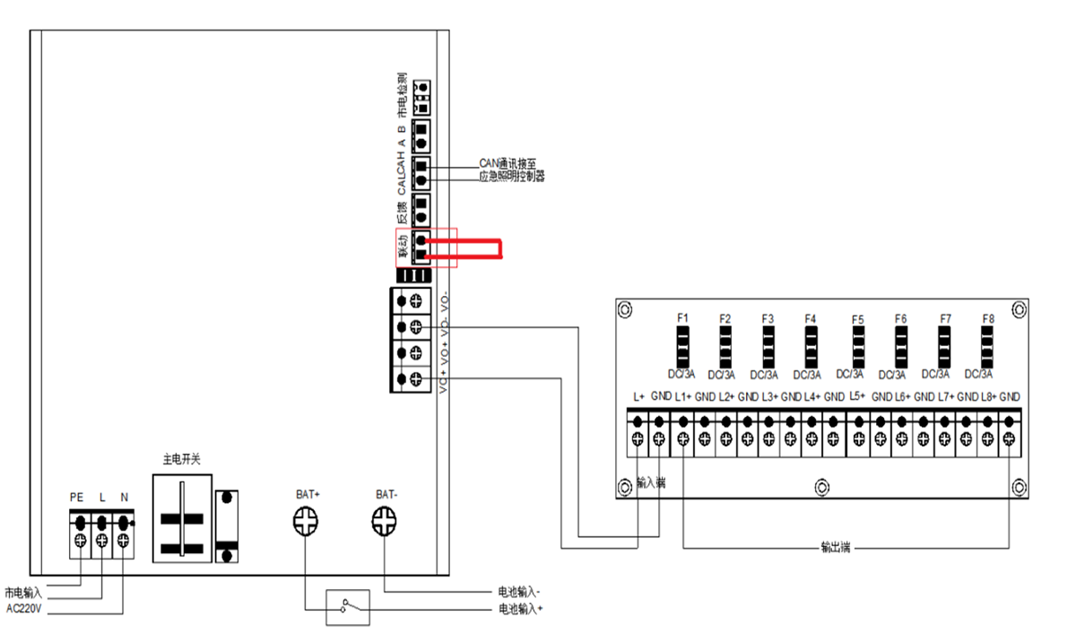 消防應急照明和疏散指示系統燈具點亮測試.png