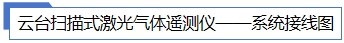 1706240454441761.jpg 系統結構圖.jpg