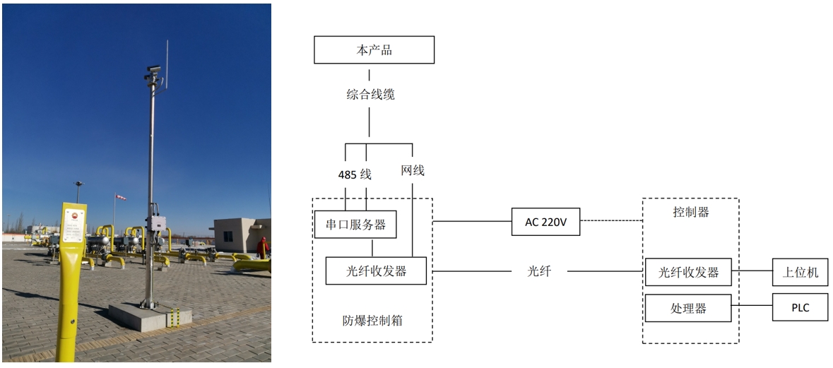1706240500870724.jpg 系統接線圖.jpg