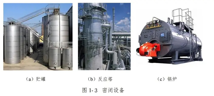 密閉設備.jpg 密閉設備.jpg