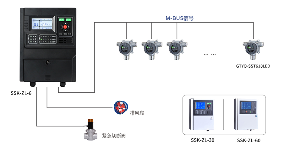 1719560243823354.jpg 硫化氫報警器.jpg